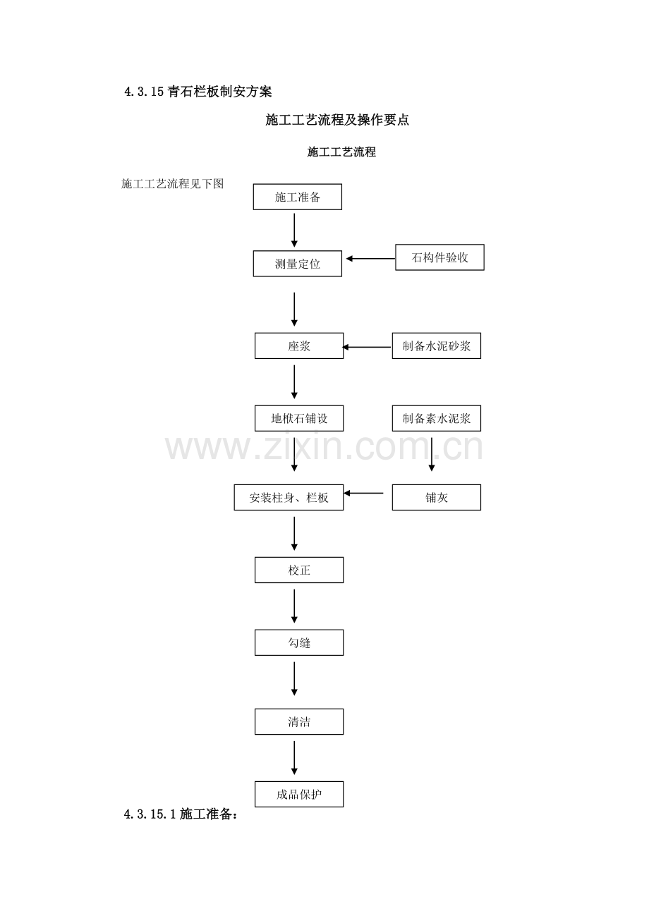 液压升降坝叶安装.doc_第2页