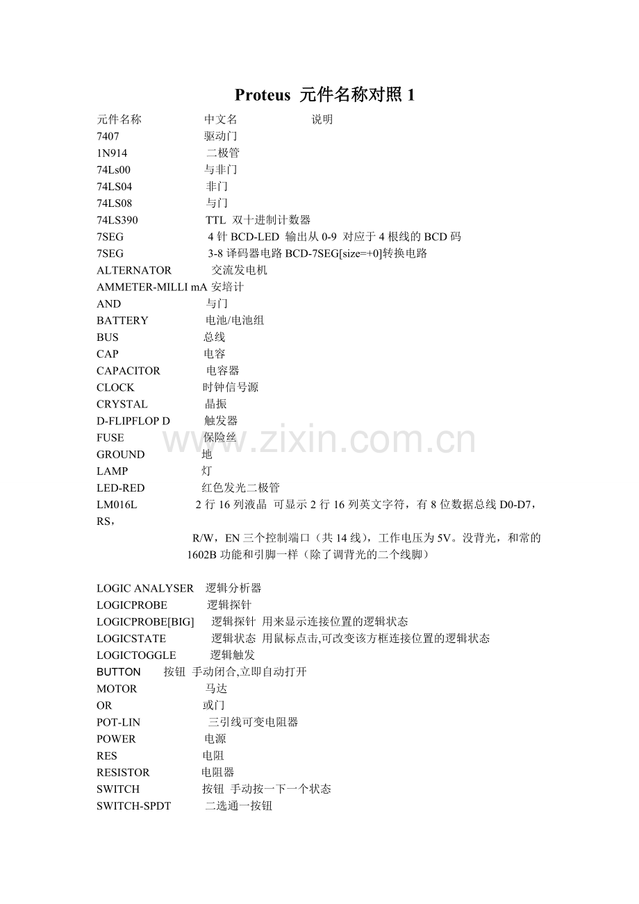 Protues元件对照表.doc_第1页