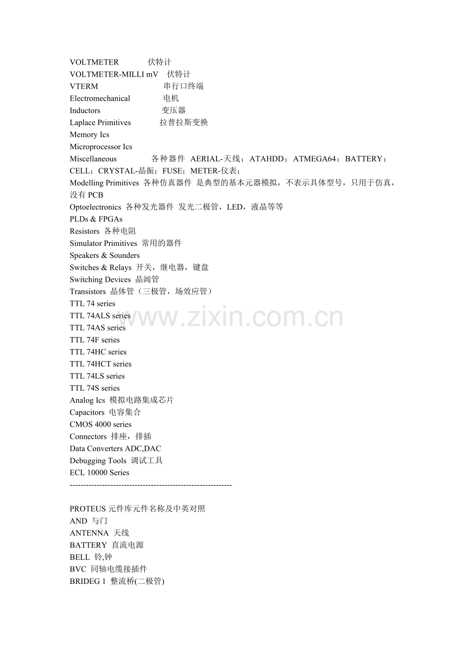 Protues元件对照表.doc_第2页
