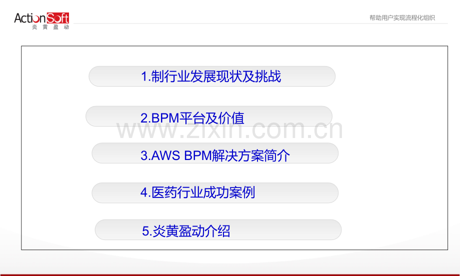 AWS+BPM制药行业解决方案.ppt_第2页
