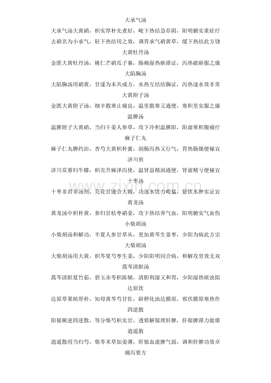 邓中甲方剂学全部方歌.doc_第2页