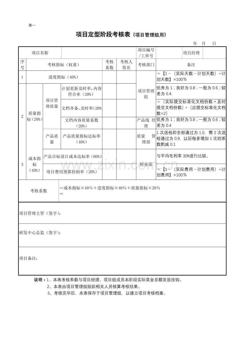 研发项目考核与激励系列表格.doc_第1页