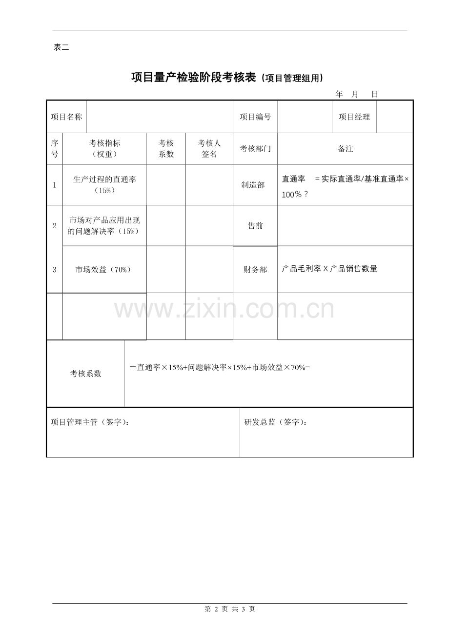 研发项目考核与激励系列表格.doc_第2页