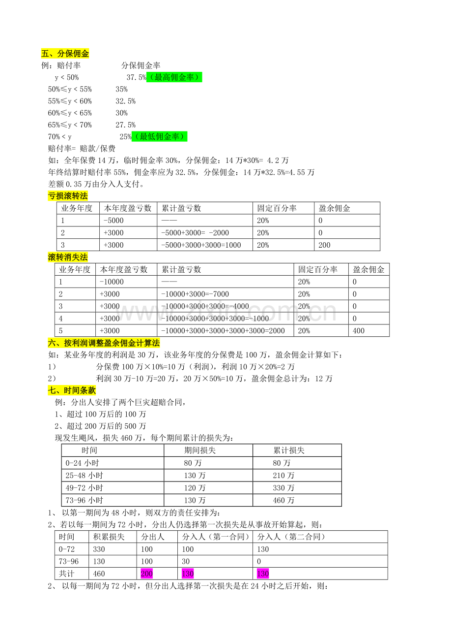 再保险计算复习整理.doc_第2页