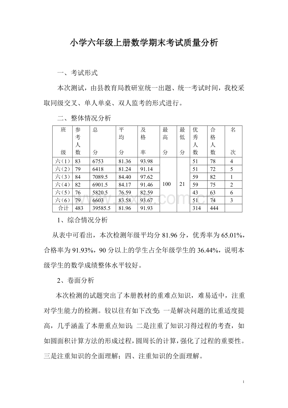 小学六年级上册数学期末考试质量分析(3).doc_第1页