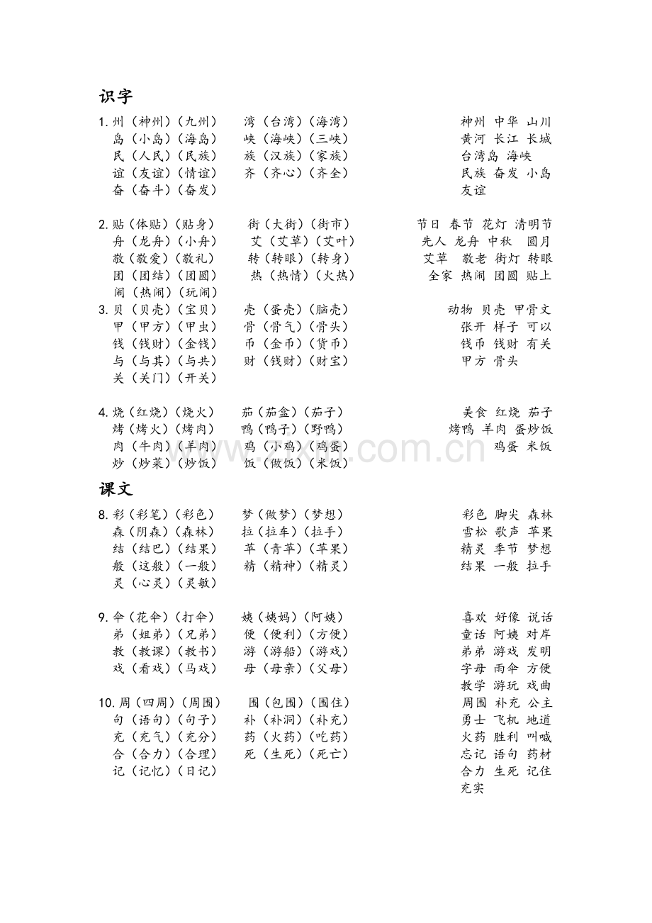 部编版二年级下册语文词语表+生字表组词(2).doc_第2页