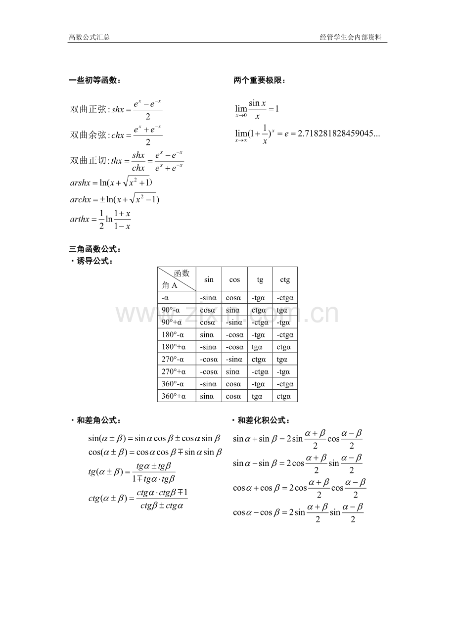 高数公式汇总.doc_第2页