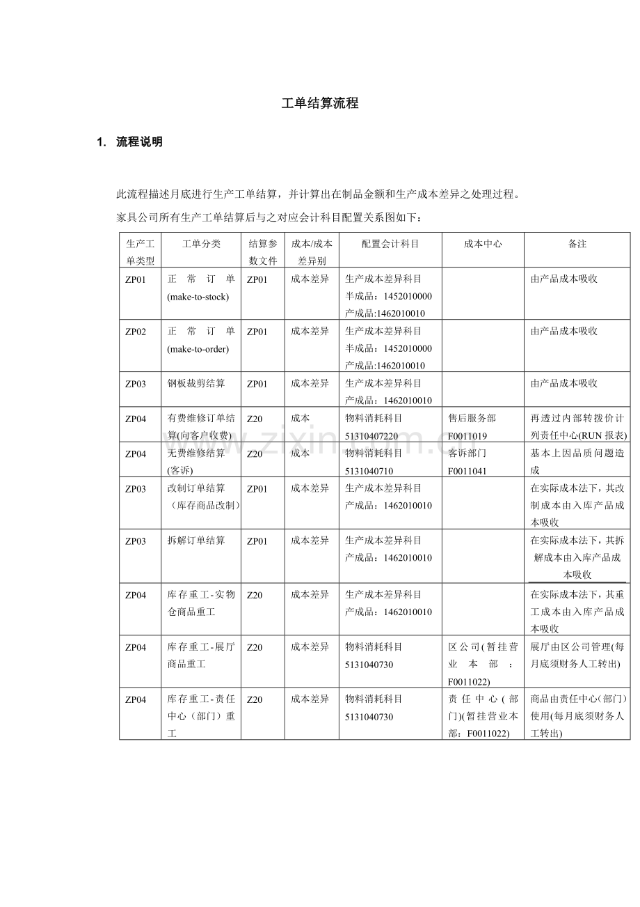 工单结算流程.doc_第1页