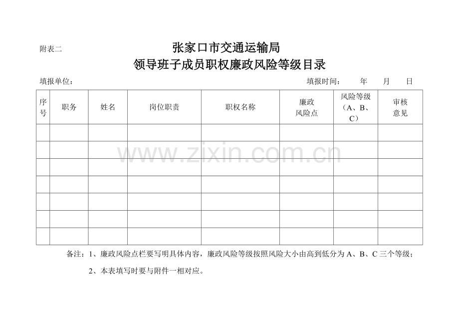 廉政风险表二.doc_第1页