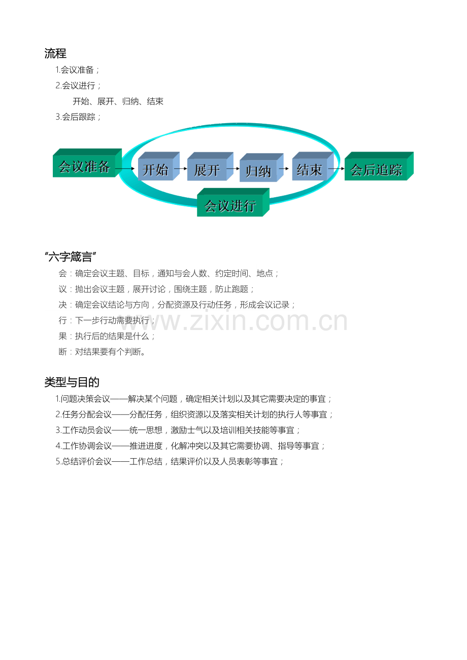 如何开会.doc_第2页
