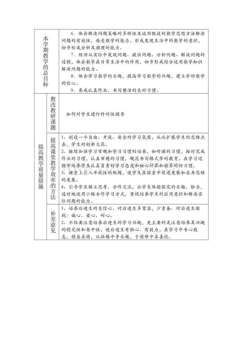 人教版四年级数学下册教学计划和进度表.doc_第2页