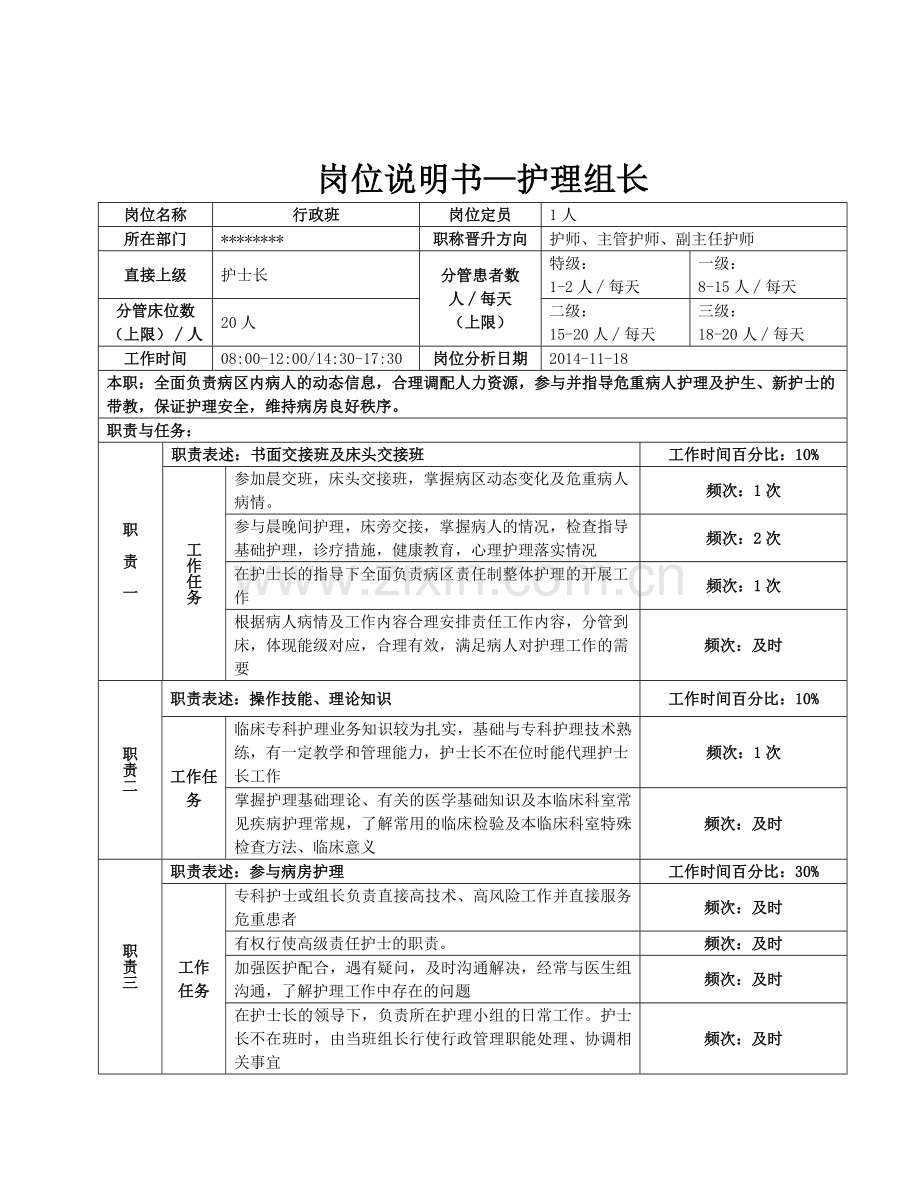 护理组长说明书.doc_第1页