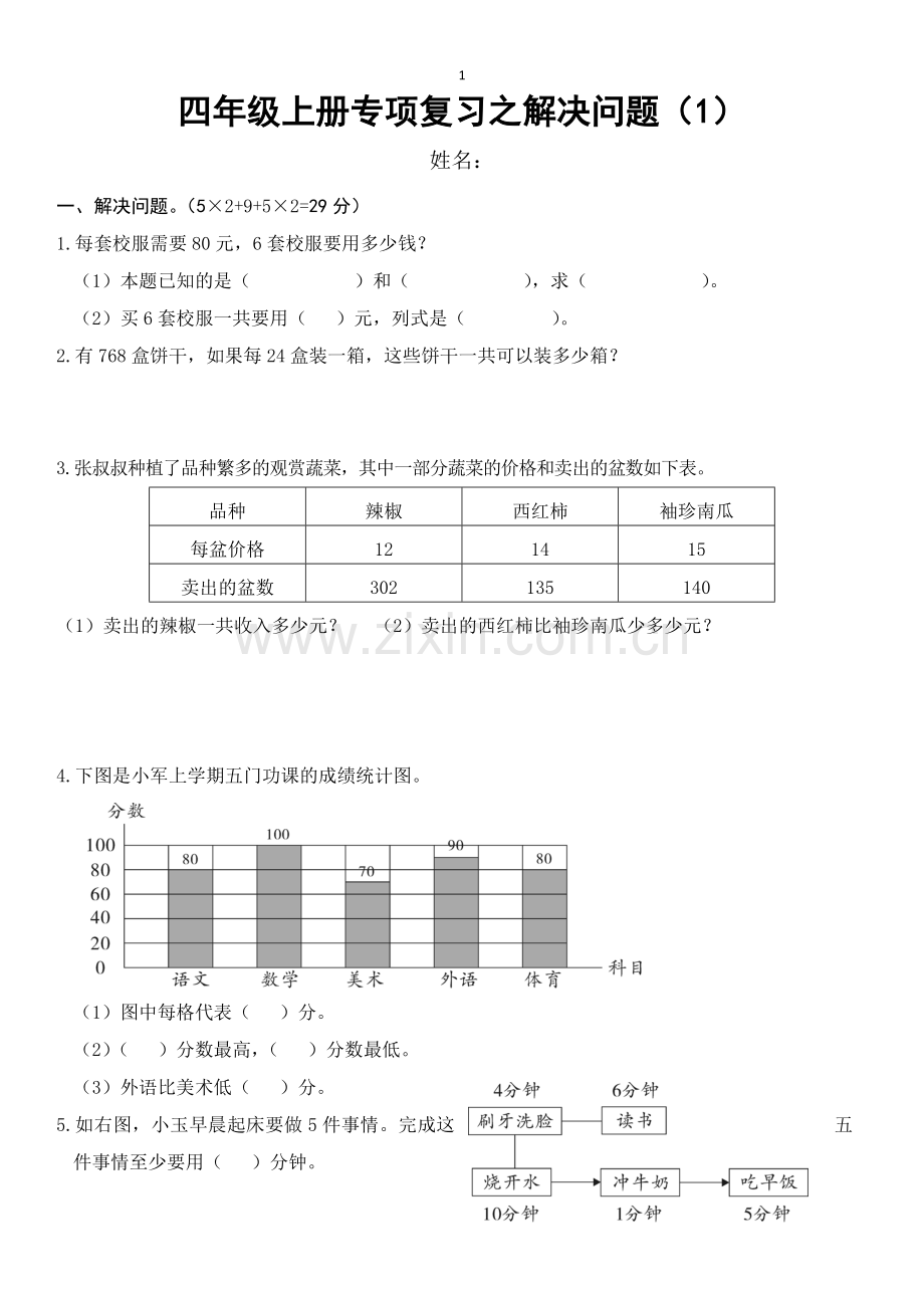 人教版四年级上册数学期末专项复习之解决问题.doc_第1页