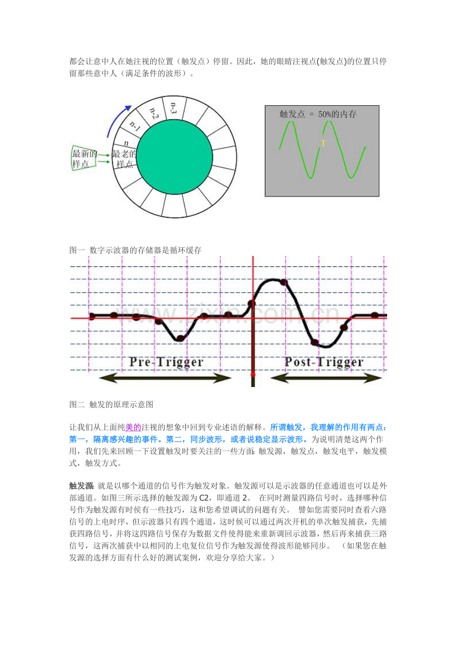 示波器的触发电平.doc_第2页