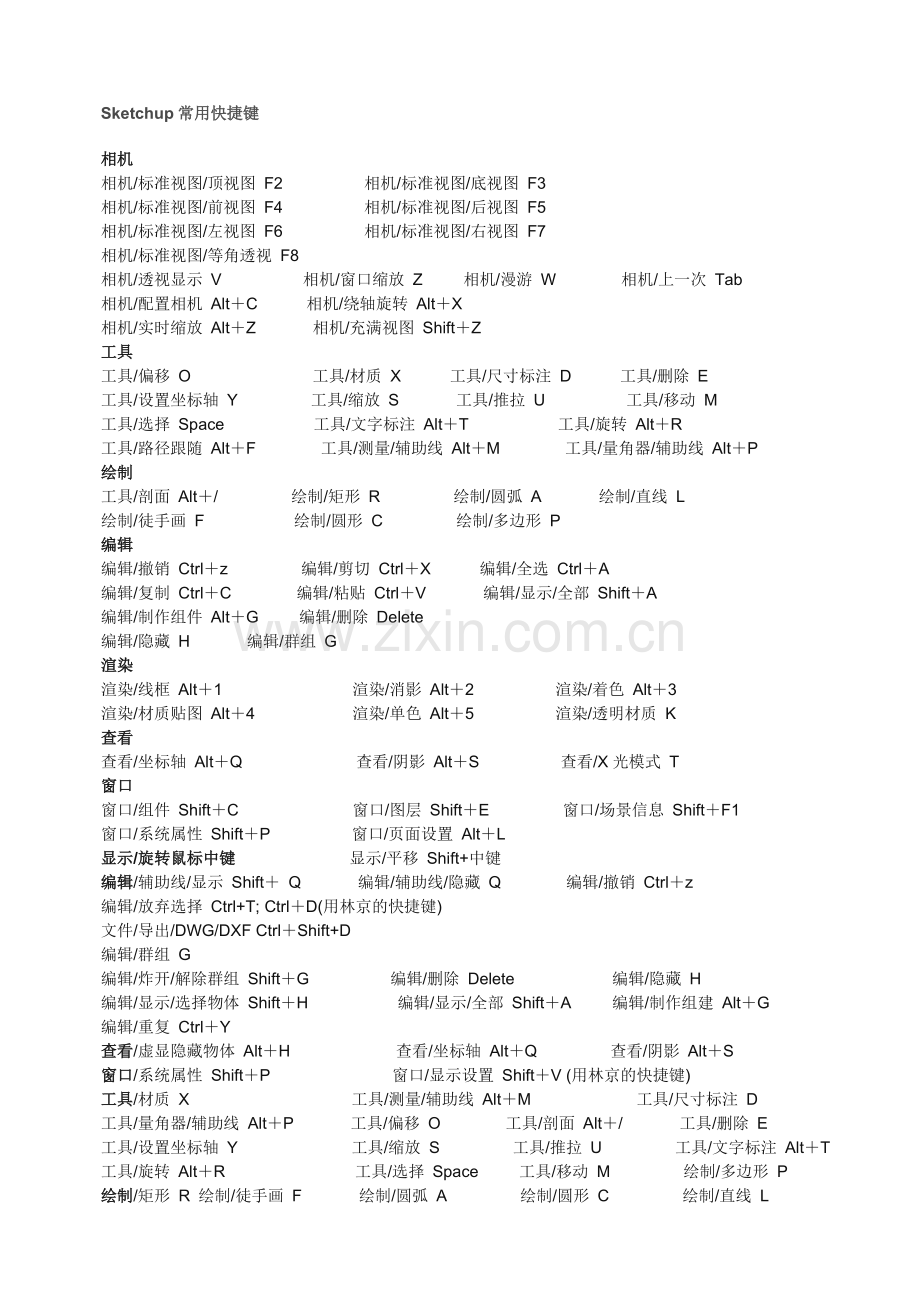 Sketchup常用快捷键.doc_第1页