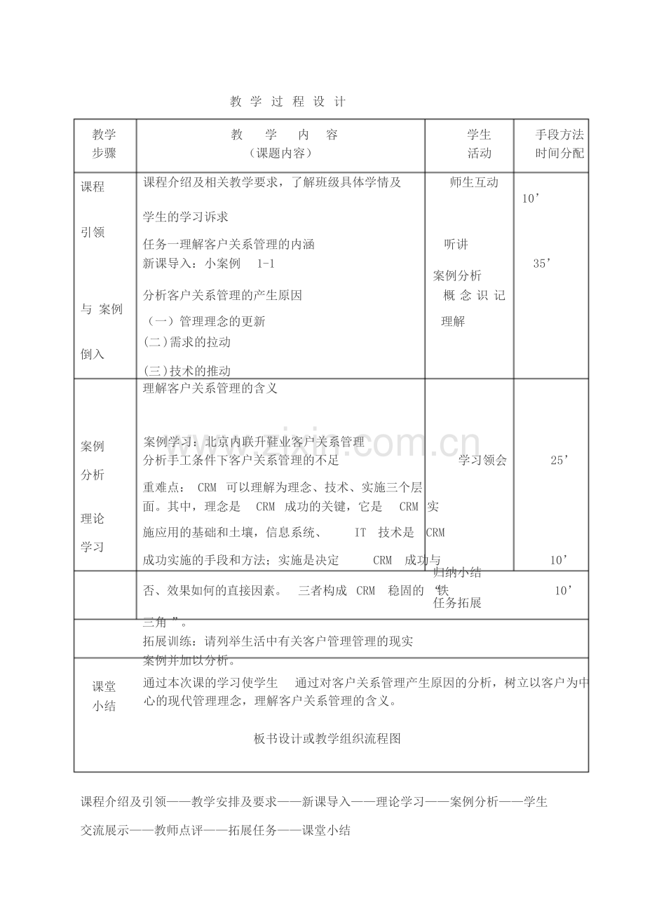 《客户关系管理》教案.doc_第2页