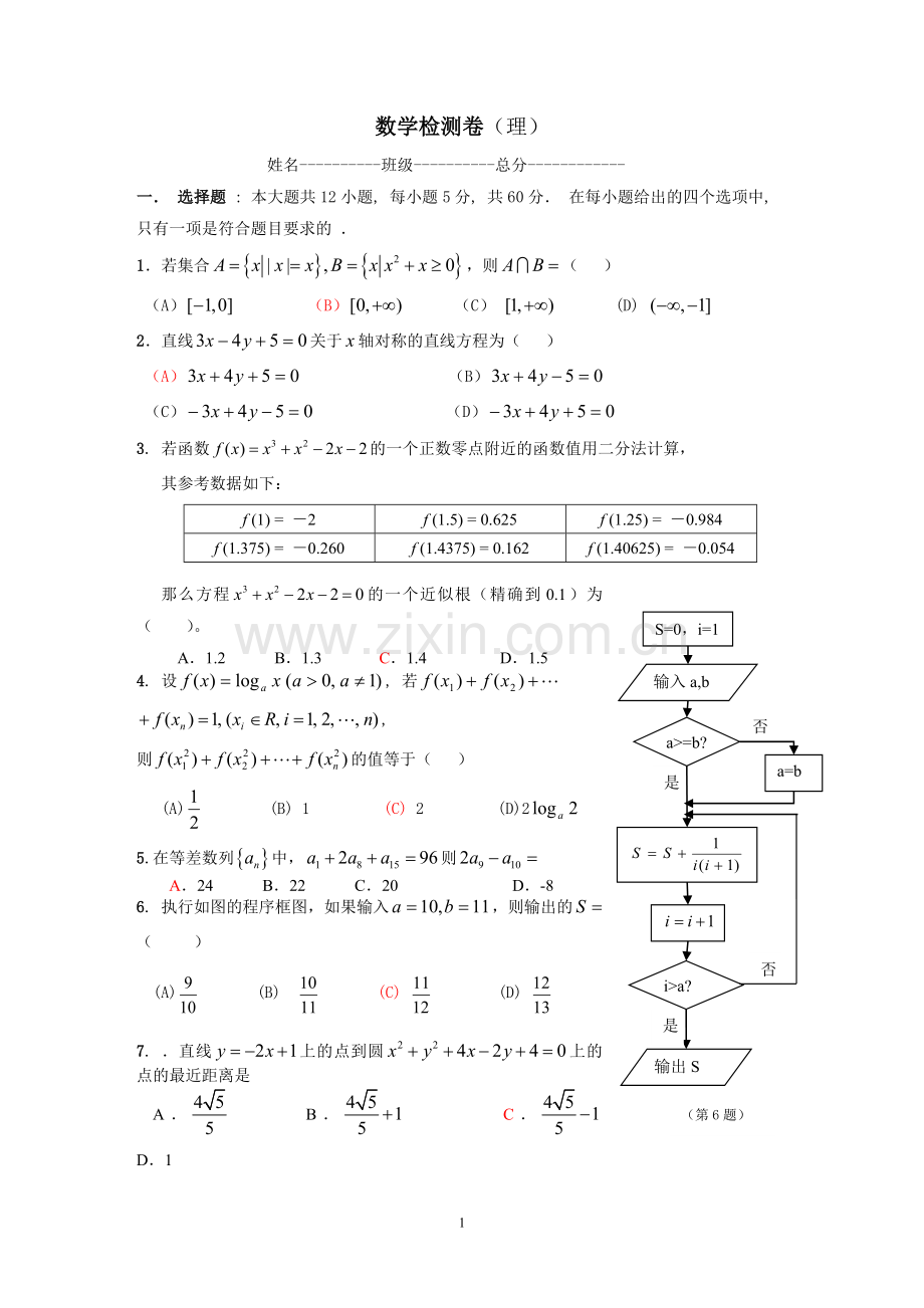 高三理科数学综合测试题附答案(2).doc_第1页