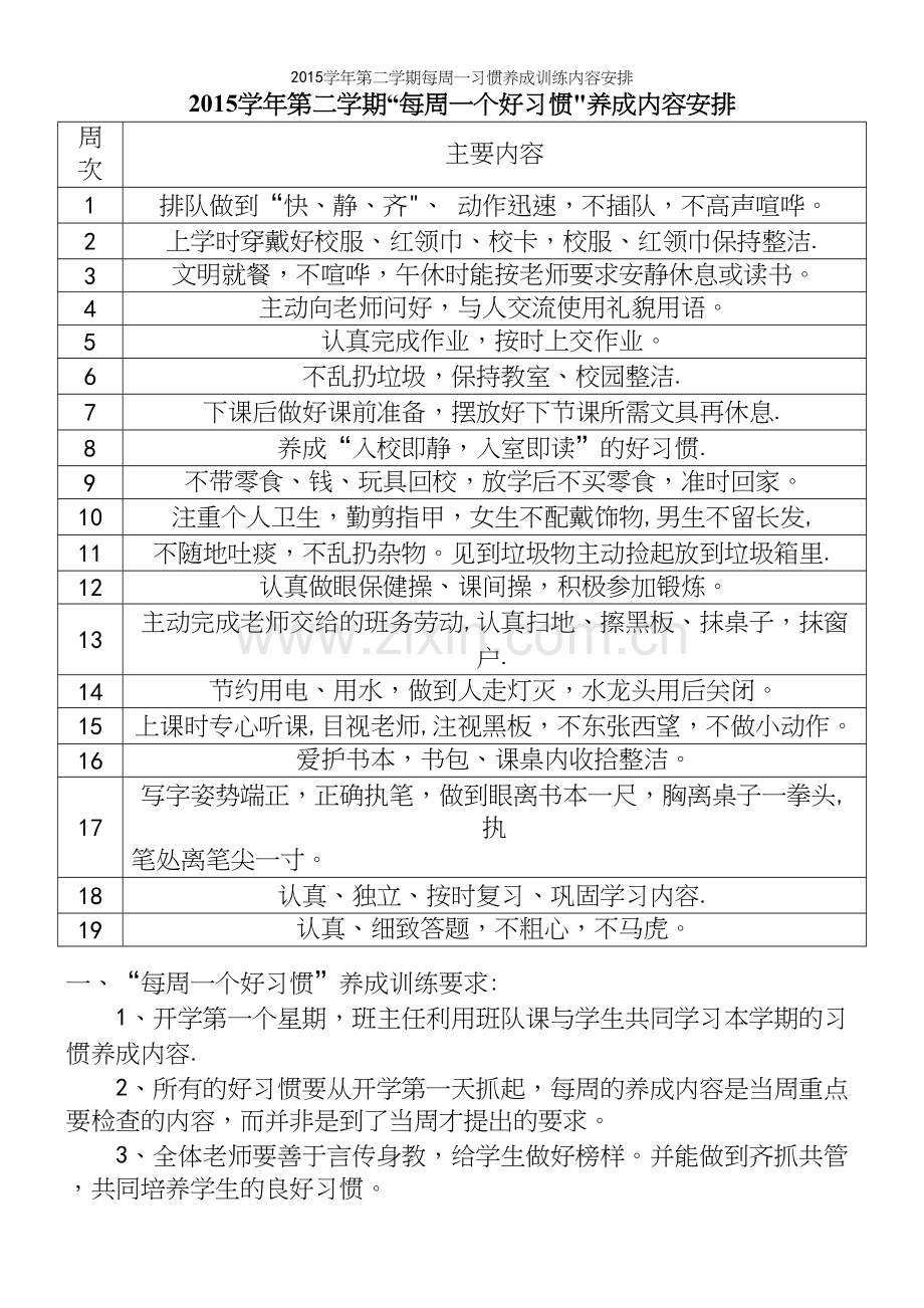 学年第二学期每周一习惯养成训练内容安排.docx_第2页