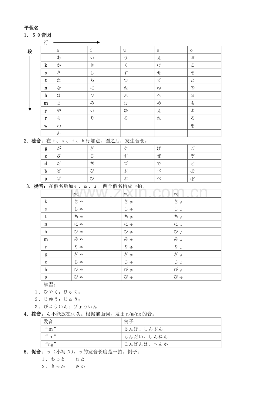 新版标准日本语初级讲义(打印版).doc_第1页