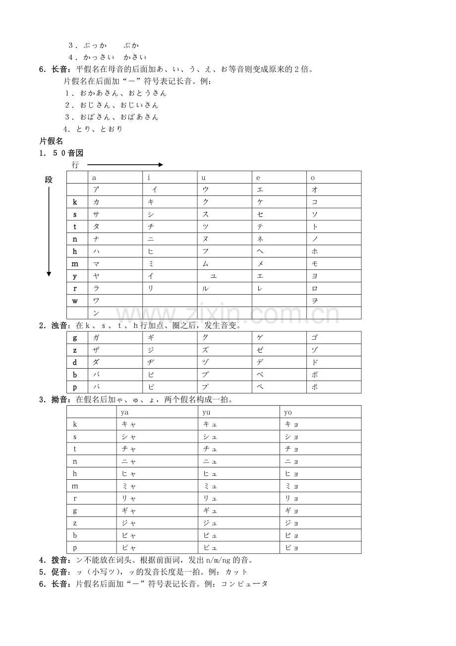新版标准日本语初级讲义(打印版).doc_第2页