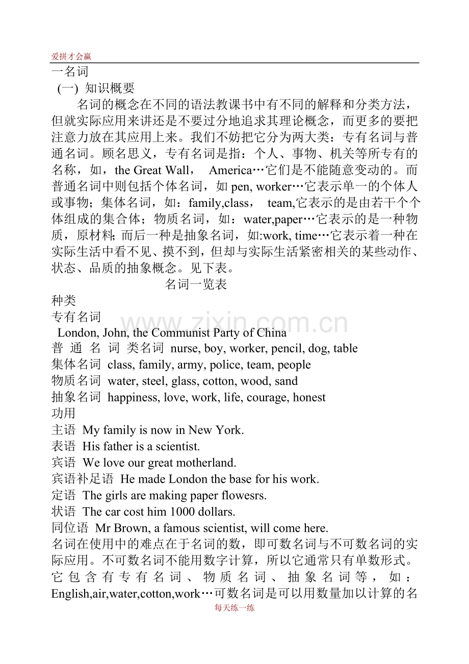 [全套]初中英语中考复习资料.doc_第1页