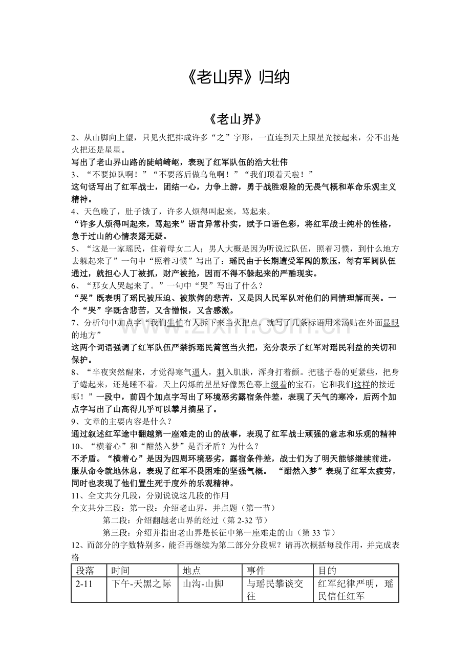 《老山界》知识点归纳.doc_第1页