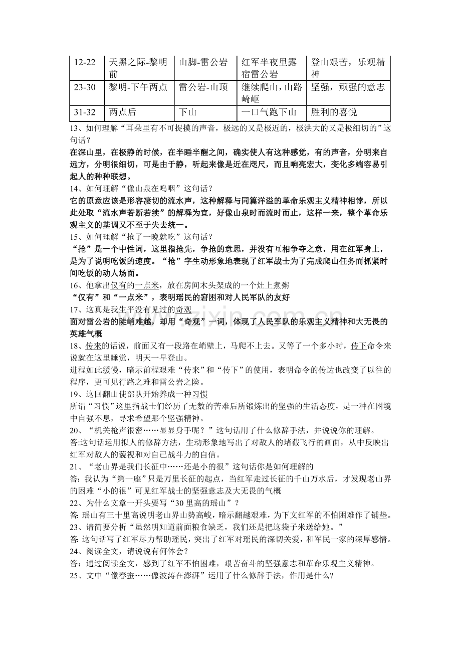 《老山界》知识点归纳.doc_第2页