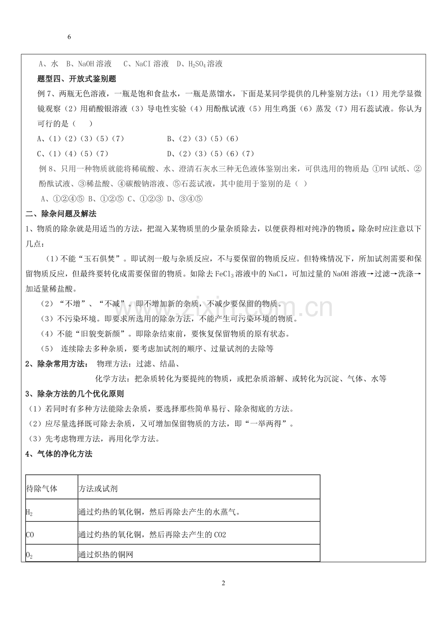 (完整word版)初三化学-物质的鉴别与除杂专题练习.doc_第2页