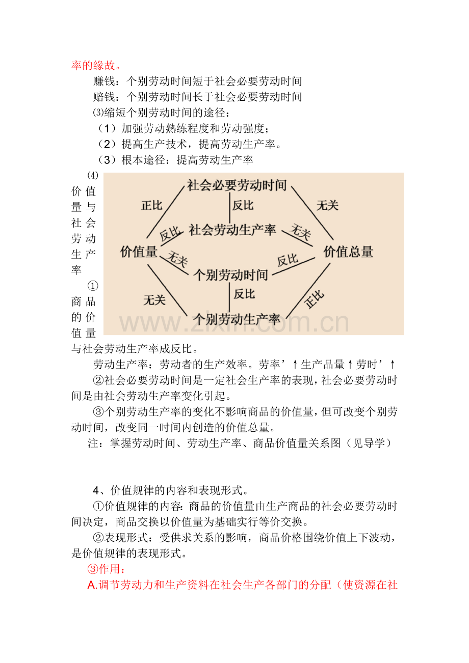 第二课多变的价格知识点(整理).doc_第2页