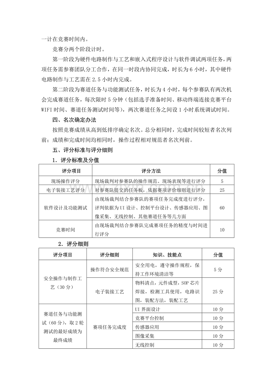 33-高职-嵌入式技术及应用开发.doc_第2页