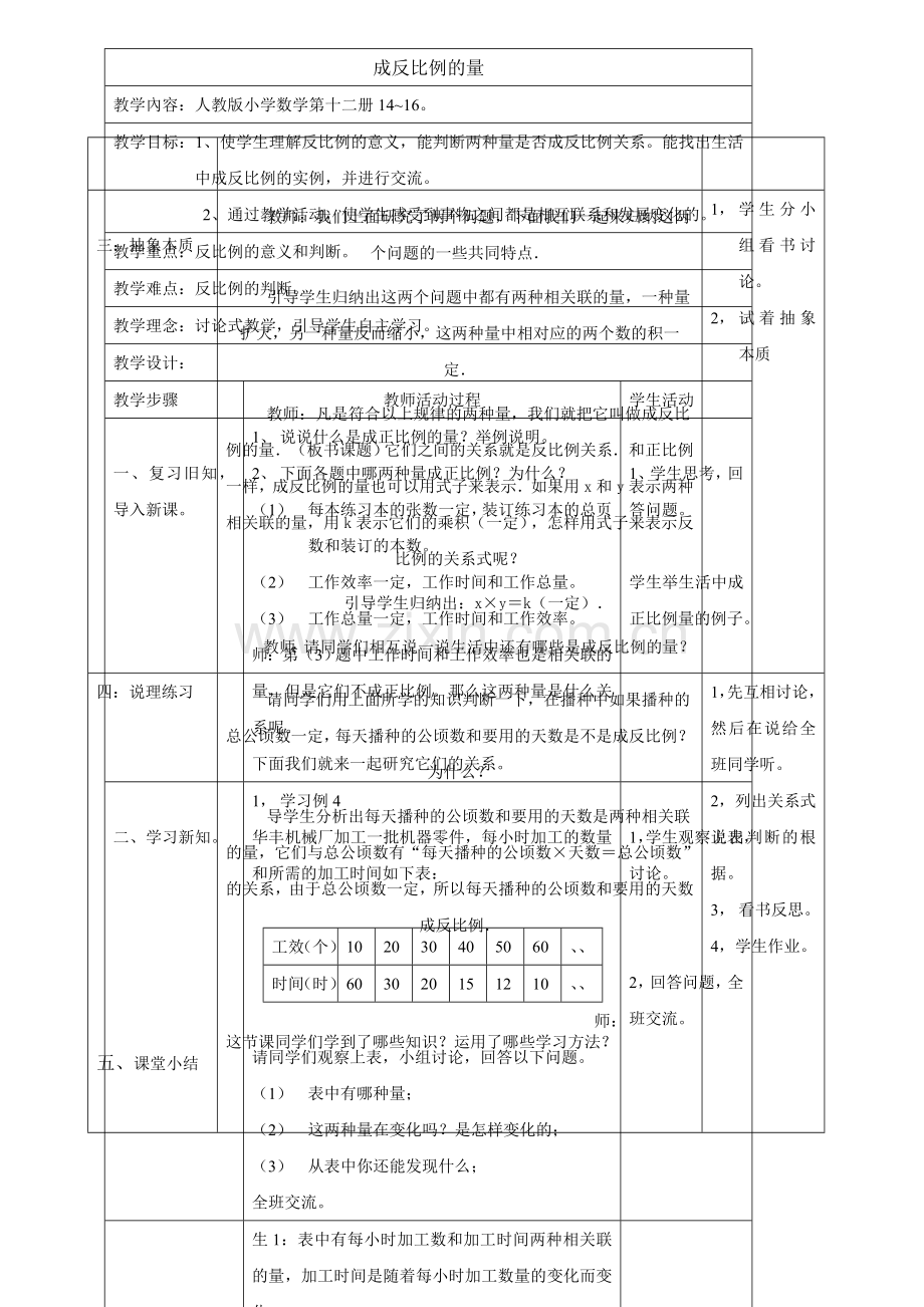 北师大版小学六年级教案成反比例的量.doc_第1页