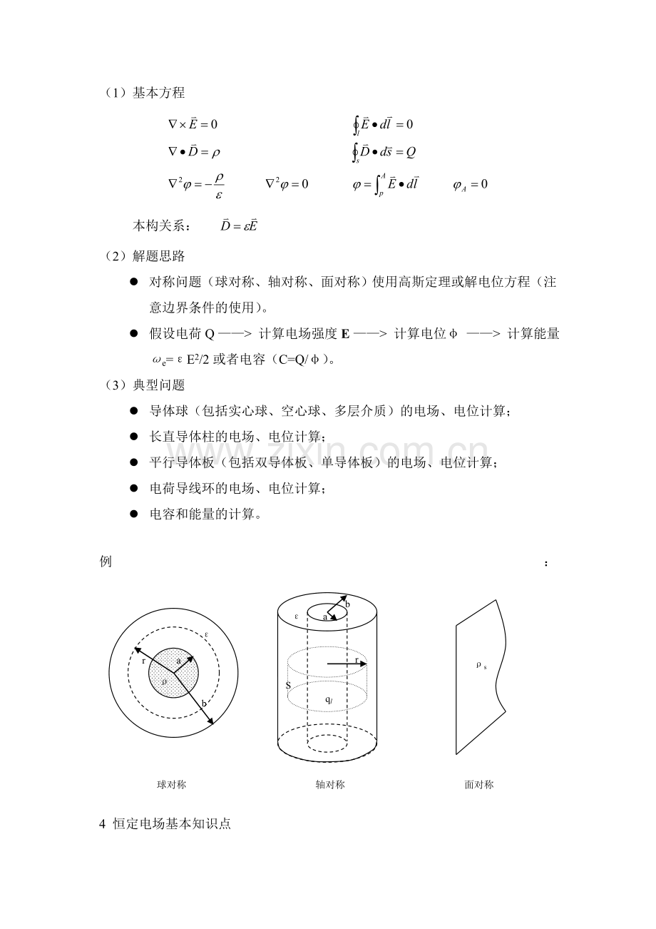 电磁场与电磁波课程知识点总结和公式.doc_第2页