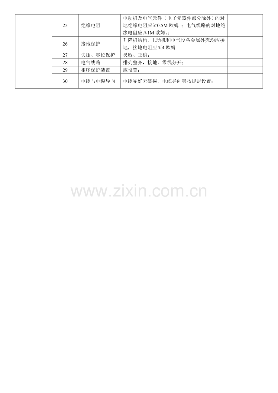 施工升降机每月定期检查记录表.doc_第2页