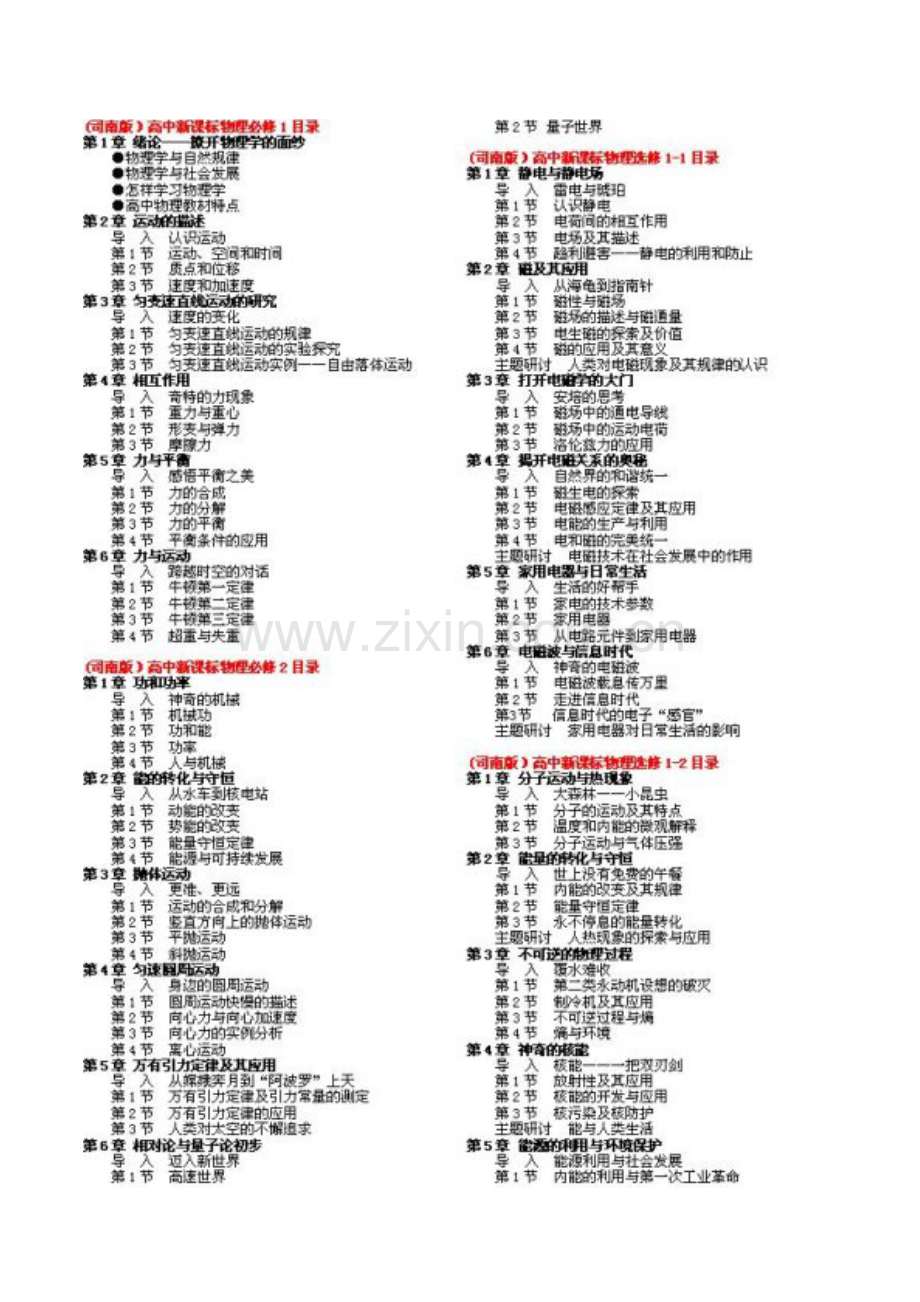 鲁科版高中物理教材目录.doc_第1页