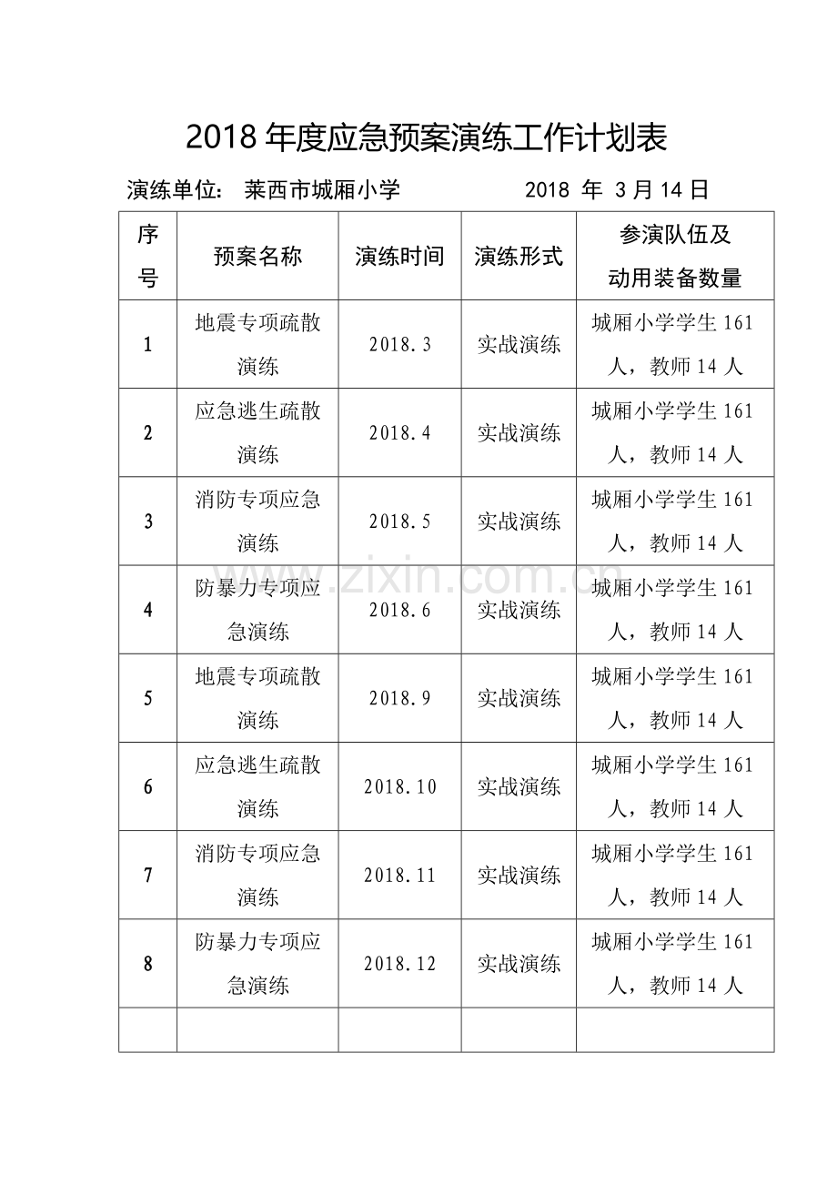 2018年度应急预案演练工作计划表.doc_第1页