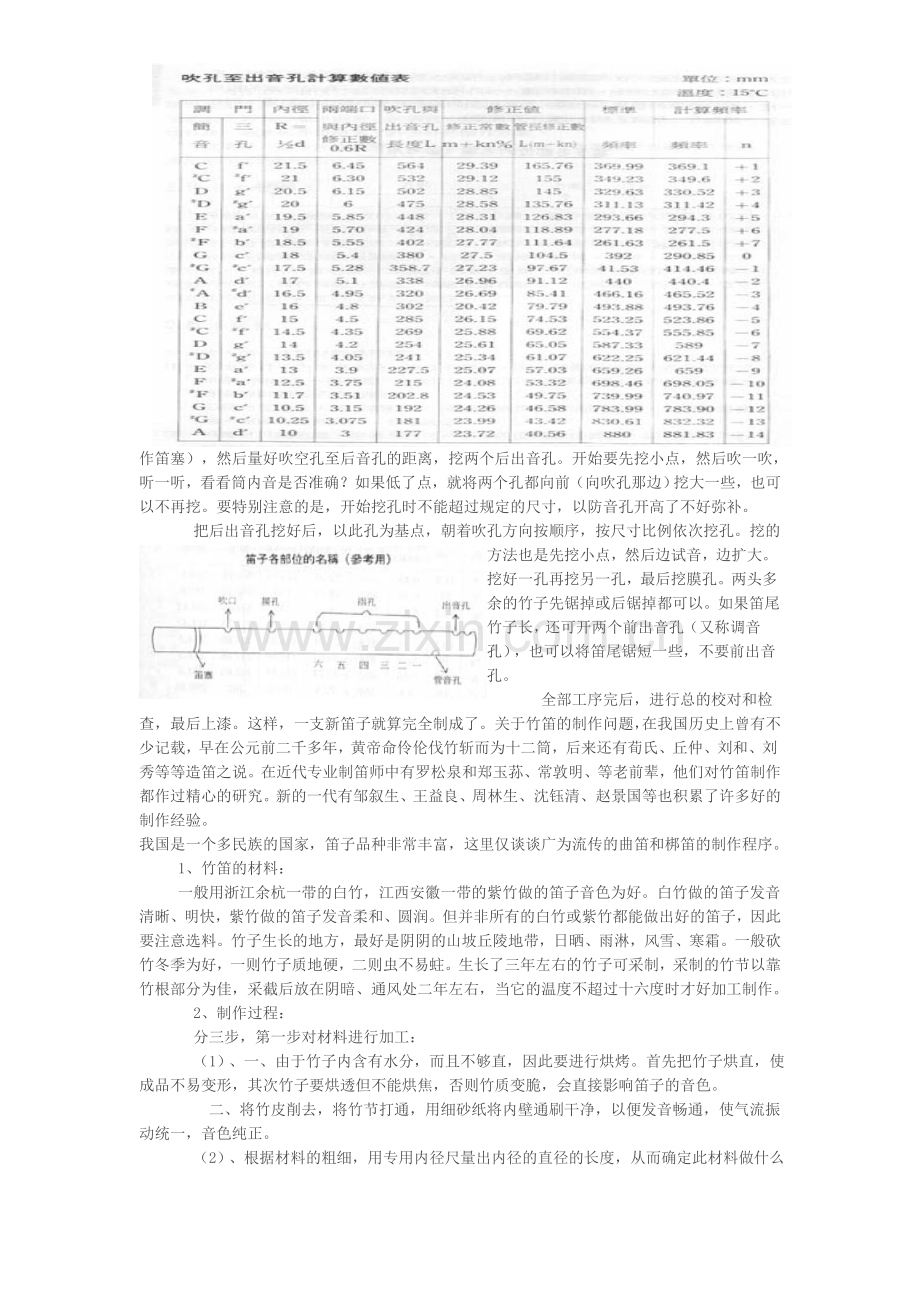 竹笛的制作.doc_第2页