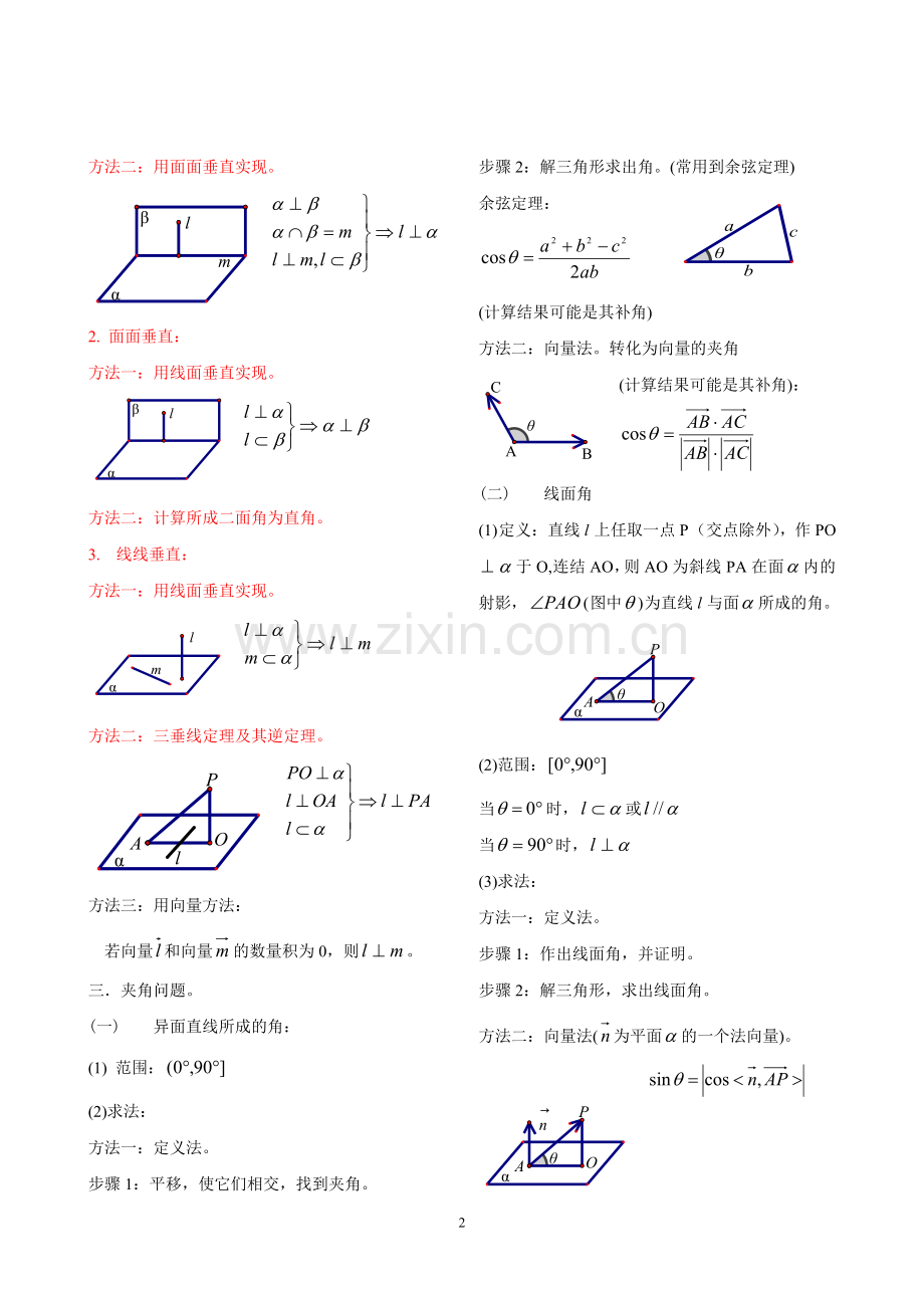 高中立体几何基础知识点全集(图文并茂).doc_第2页