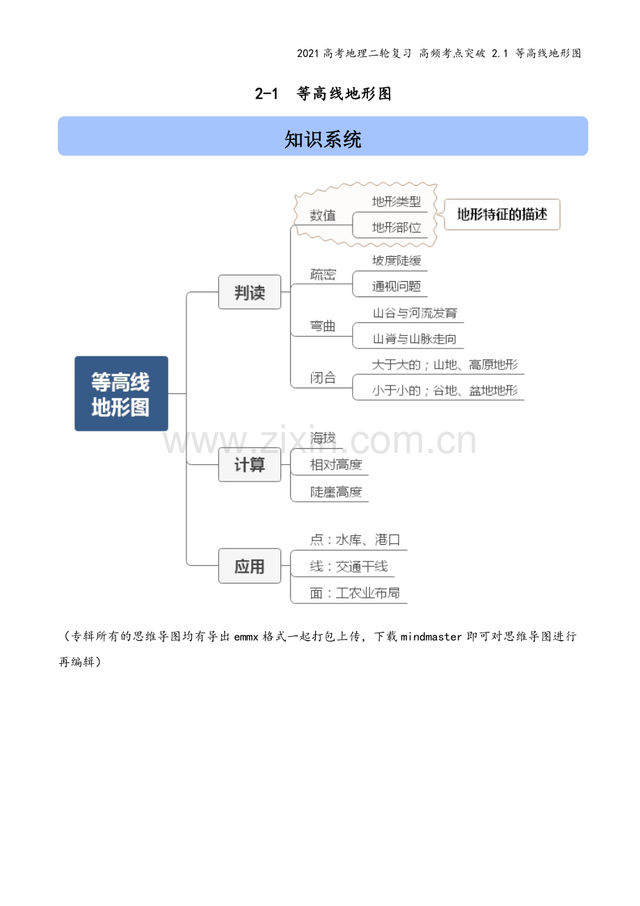 2021高考地理二轮复习-高频考点突破-2.1-等高线地形图.docx_第2页