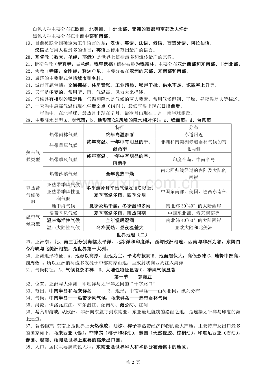 2018年整理—中考地理必背知识点(精编版).doc_第2页