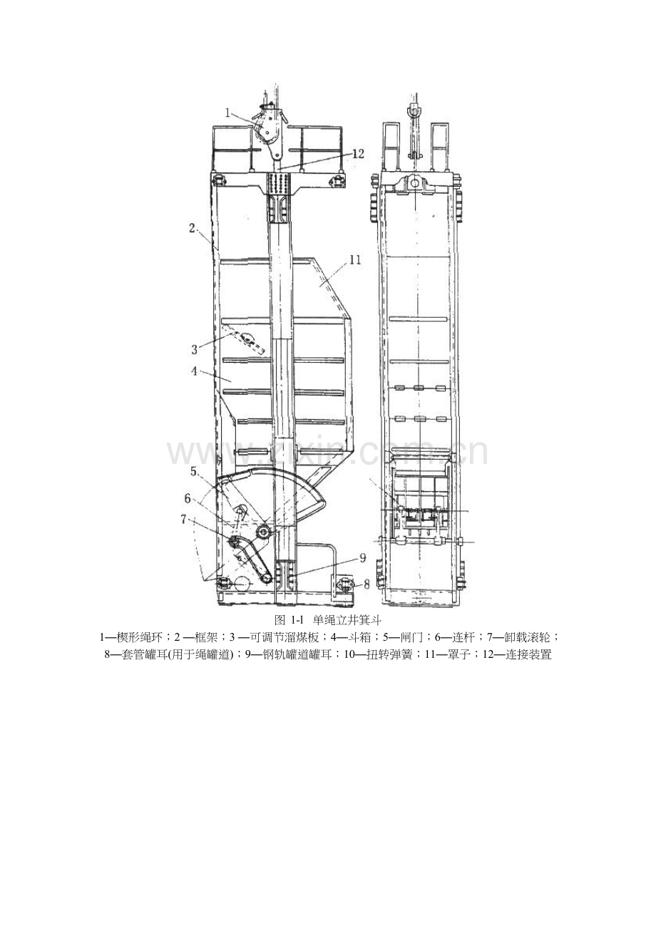 第六章矿井提升系统.doc_第2页