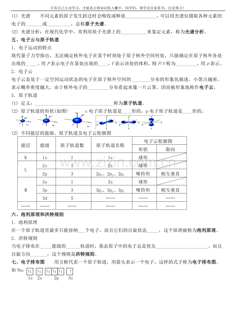 人教版高二化学选修3第一章导学案.doc_第2页