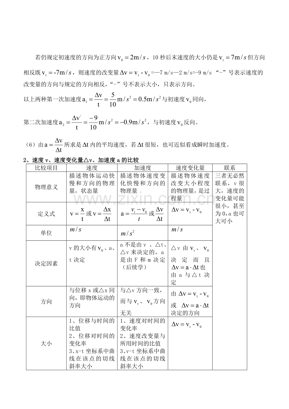 高一必修一速度变化快慢的描述加速度讲义.doc_第2页
