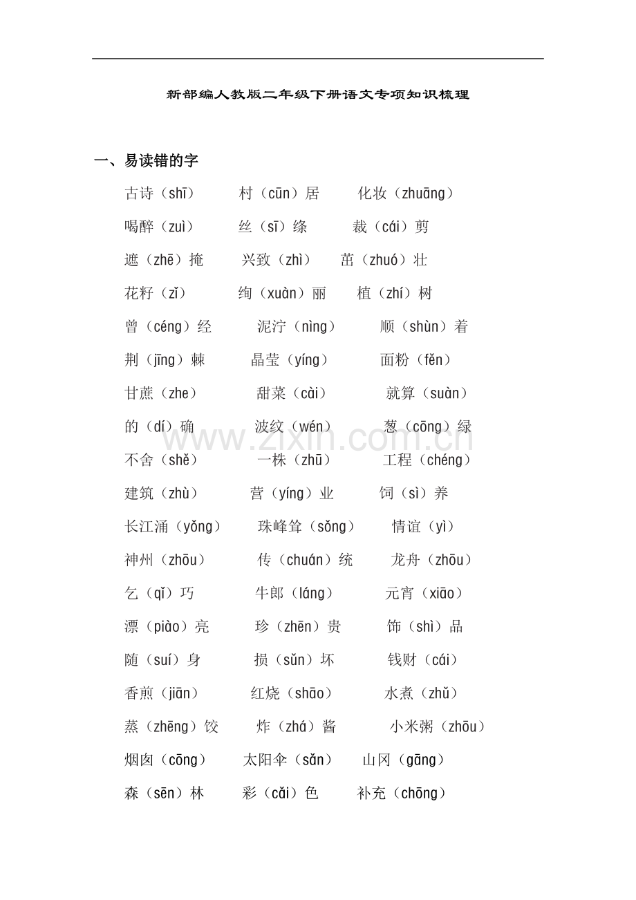 新部编人教版二年级下册语文专项知识梳理.doc_第1页