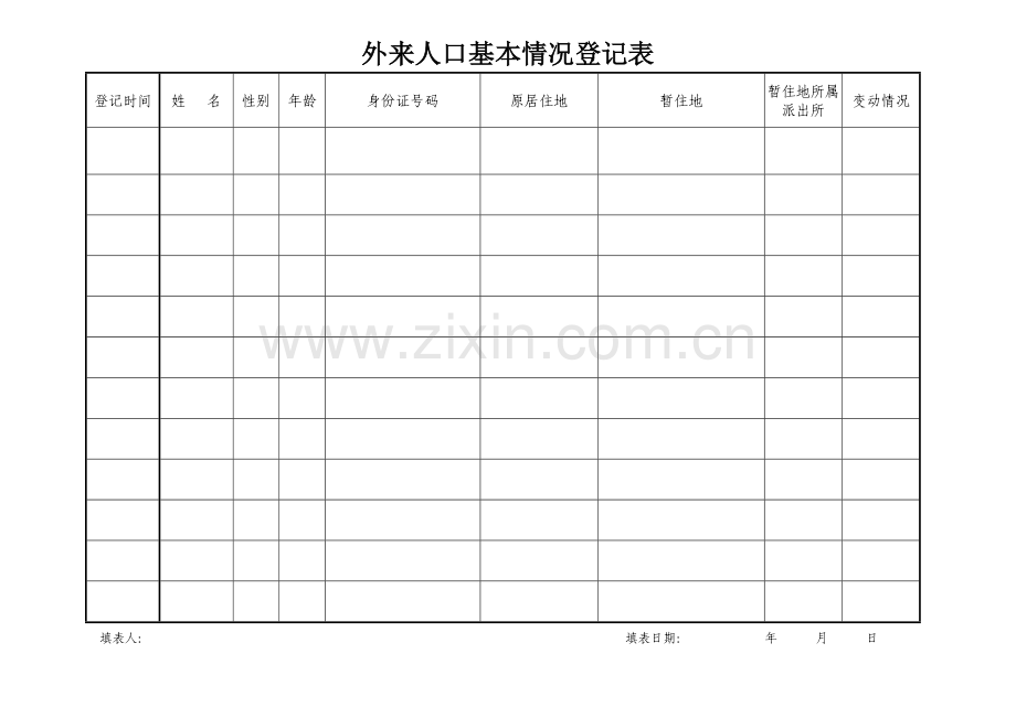外来人口基本情况登记表.doc_第1页