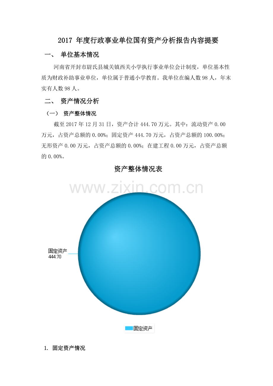 2017年资产报表分析报告.doc_第1页