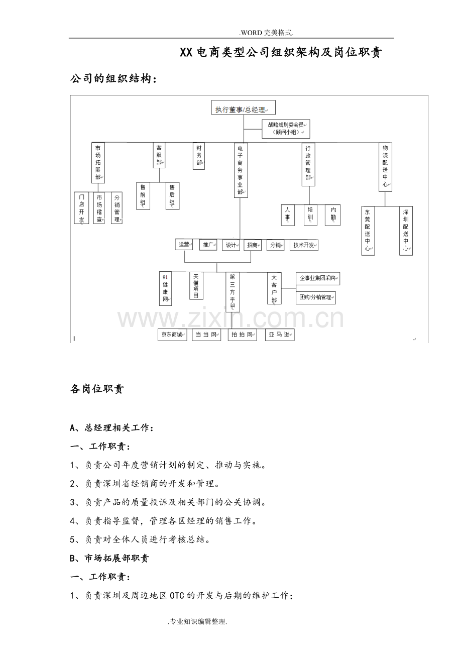 某电商类型公司组织架构和岗位职责.doc_第1页