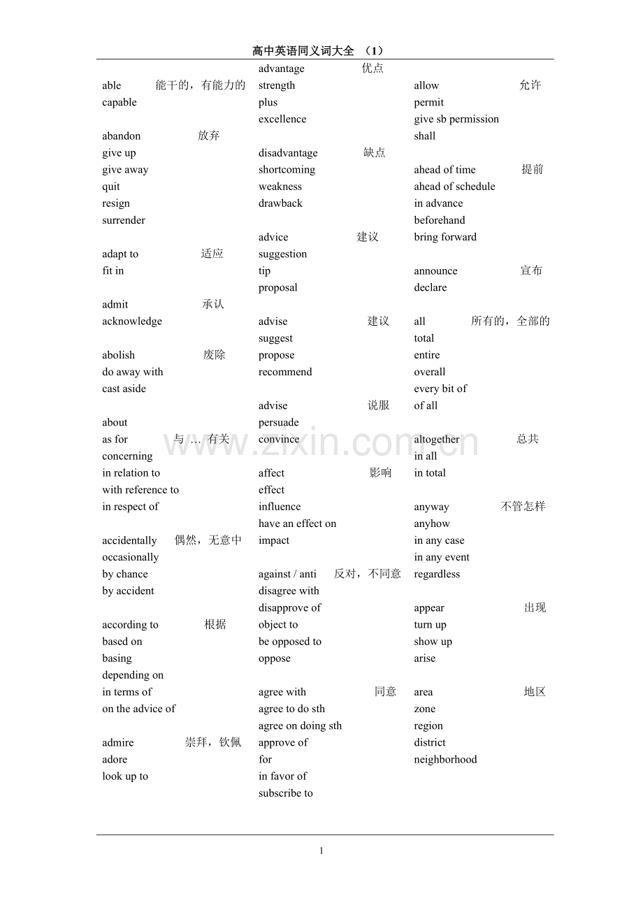 高中英语同义词大全2013-3-27.doc_第1页