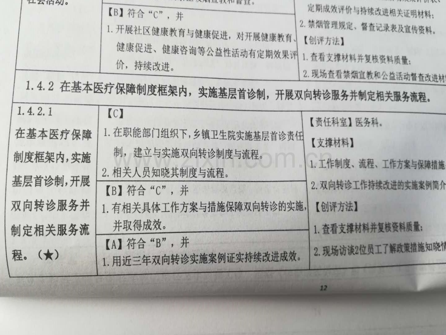 医院等级评审核心条款.ppt_第2页
