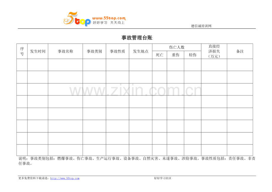 事故管理台账.doc_第1页
