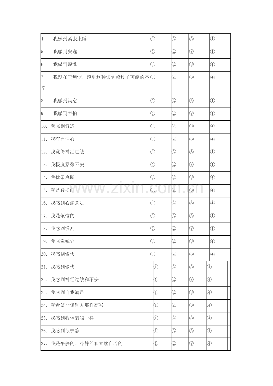 状态—特质焦虑问卷.doc_第2页